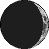 immagine luna corrente