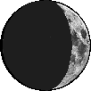 immagine luna corrente