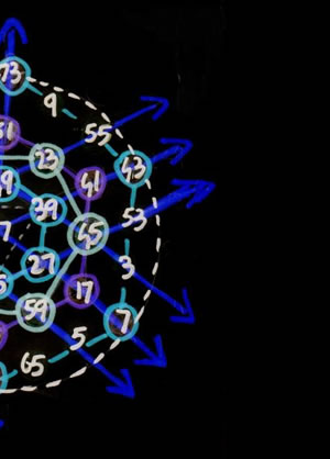 Consulti Numerologia