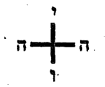 Croce con lettere ebraiche