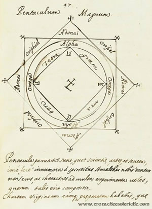 Grande Pentacolo di Salomone - De Secretis Sapientissimi Salomonis Clavic