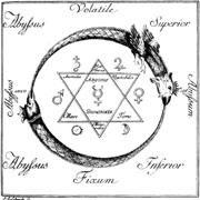Alchimia - L’Orologio di Hermes