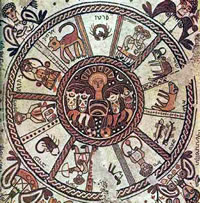 Ruota Zodiacale Mosaico