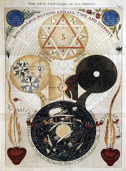 Clicca per ingrandire Byss and Abyss, Jakob Böhme