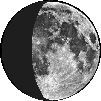 immagine luna corrente