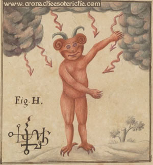 Raffigurazione di un demone, Magia Naturalis Et Innaturalis