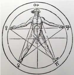 L’Uomo all’interno del Pentagramma