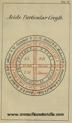 Cerchio per evocare il demone Aciel, Magia Naturalis Et Innaturalis