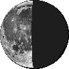 immagine luna corrente