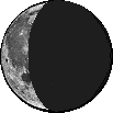 immagine luna corrente