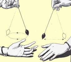 Radiestesia e Radionica - movimento del pendolo sul dorso e sul palmo della mano sinistra di una donna con polarità negativa