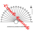 Radiestesia e Radionica - quadrante per determinare la sensibilità radiestesica o radiosensibilità