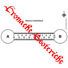 Quadrante Regolo Universale Radiestesia