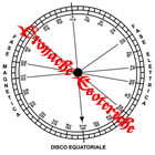 Quadrante Disco Equatoriale